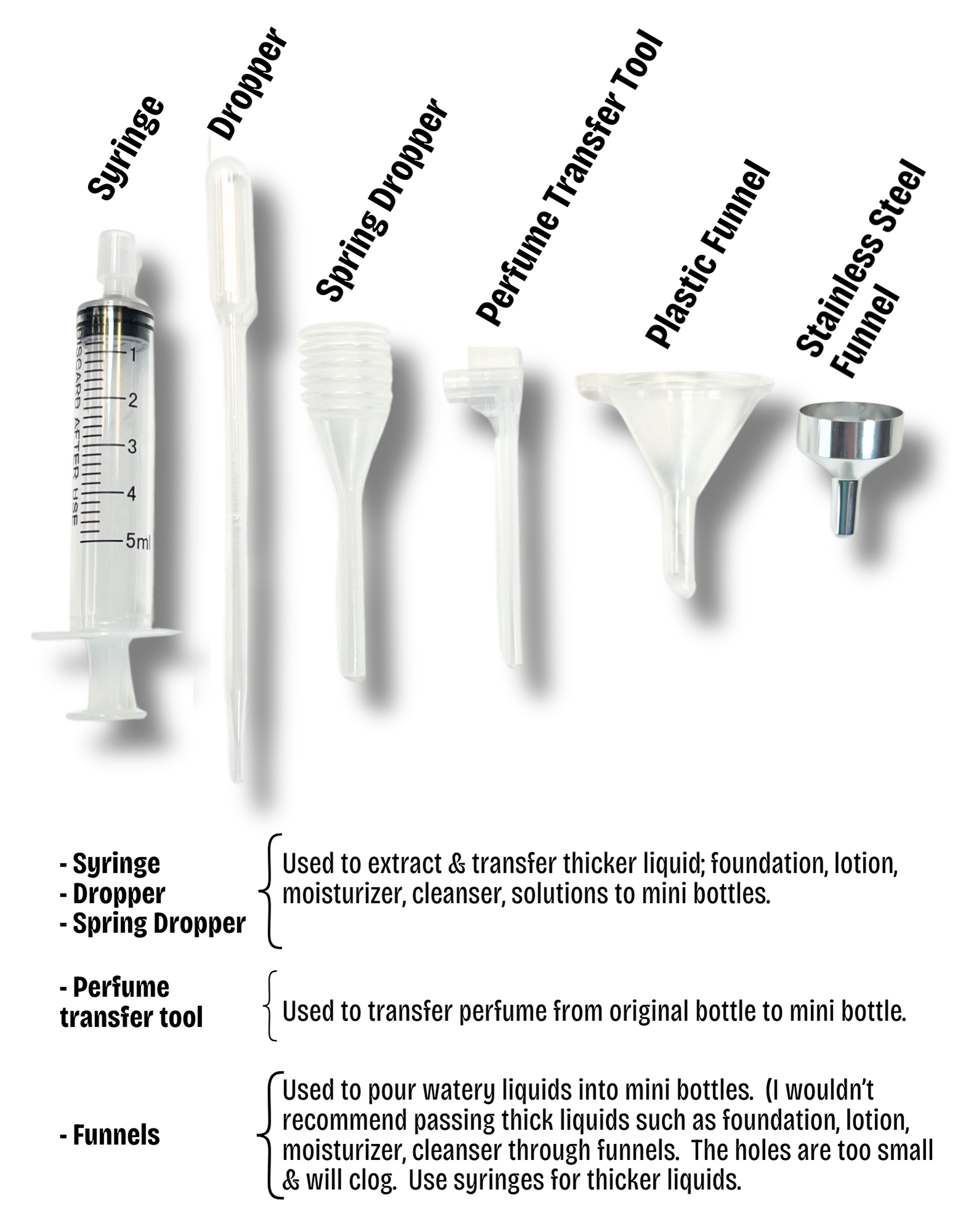 Transfer Tool Kit